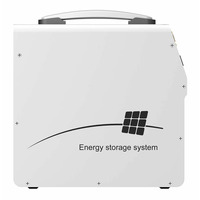 Система хранения энергии серии Must HBP15-2024