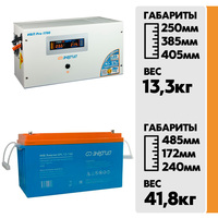 Комплект ИБП Энергия Pro-1700 12V + АКБ Энергия GPL 12-150