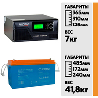 Комплект ИБП Hiden Control HPS20-0312 + АКБ Энергия GPL 12-150