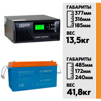 Комплект ИБП Hiden Control HPS20-1012 + АКБ Энергия GPL 12-150