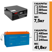 Комплект ИБП Must EP20-300 PRO 12В, 300Вт + АКБ Энергия GPL 12-150