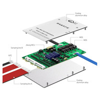 Smart LFP BMS c активным балансиром JK-BD4A20S-6P