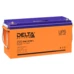 Система резервирования Энергия Pro+Delta 2400Вт/2х150А*ч