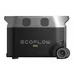Портативная зарядная станция EcoFlow DELTA Pro 3600 Втч