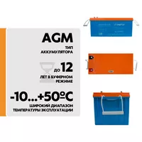 Комплект ИБП Энергия Pro-500 12V + АКБ Энергия GPL 12-200